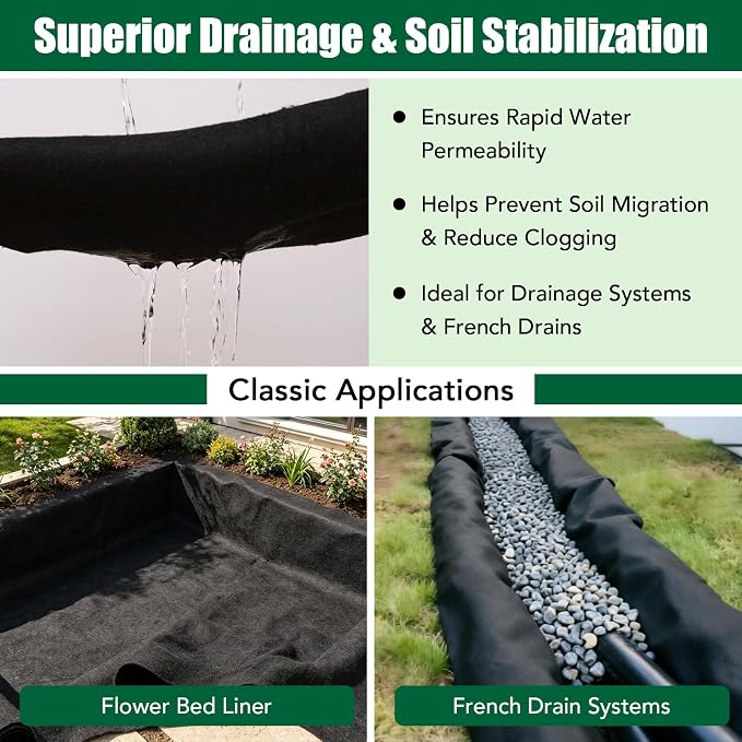 5oz/yd² 4ft×50ft Heavy Duty Non Woven Geotextile Fabric, Premium PET Landscape Fabric for French Drain, Drainage & Filtration, Gravel, Paver Base & Erosion Control | PET Geotextile Fabric for French Drains,Landscaping, Erosion Control, Underlayment & C...