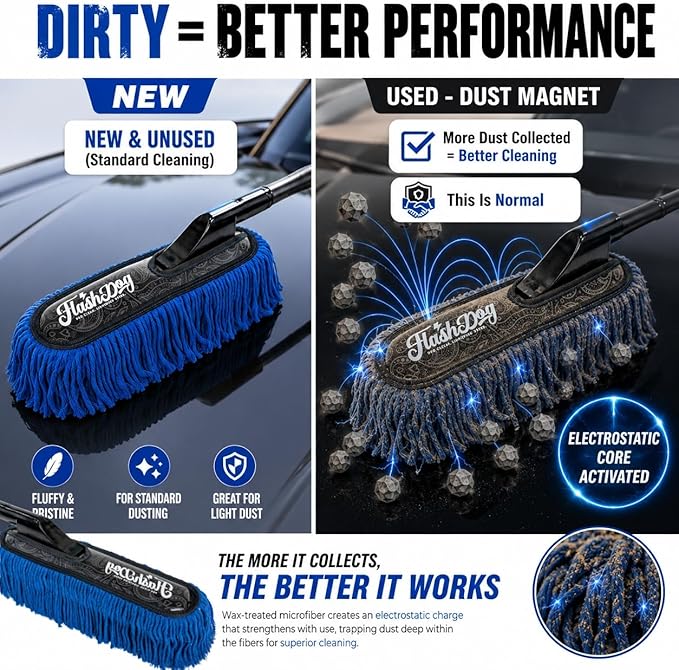 Flash Dog Car Duster Exterior & Interior Set – No Dust Scattering Auto Duster Brush with Wood Handle & Mini Brush, Wax-Treated Cotton Head, Scratch-Free Dust Remover for Car, Truck, SUV