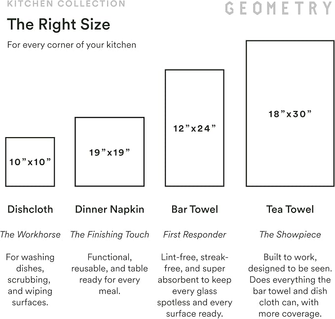 GEOMETRY Tea Towels – Spring & Summer Collection – Quick-Dry, Ultra-Absorbent, Reusable Microfiber Kitchen Towels for Drying & Cleaning - Horizon - 3 Pack