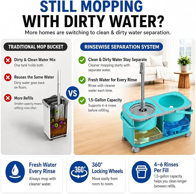 RinseWise Easy-Use Gen 2 Spin Mop and Bucket for Pet & Family Homes, Shower-Style Rinse, Clean & Dirty Water Separation, 1.5 Gal Clean Water Capacity, 4 Swivel Wheels, 61" Handle, 6 Mop Heads - Blue