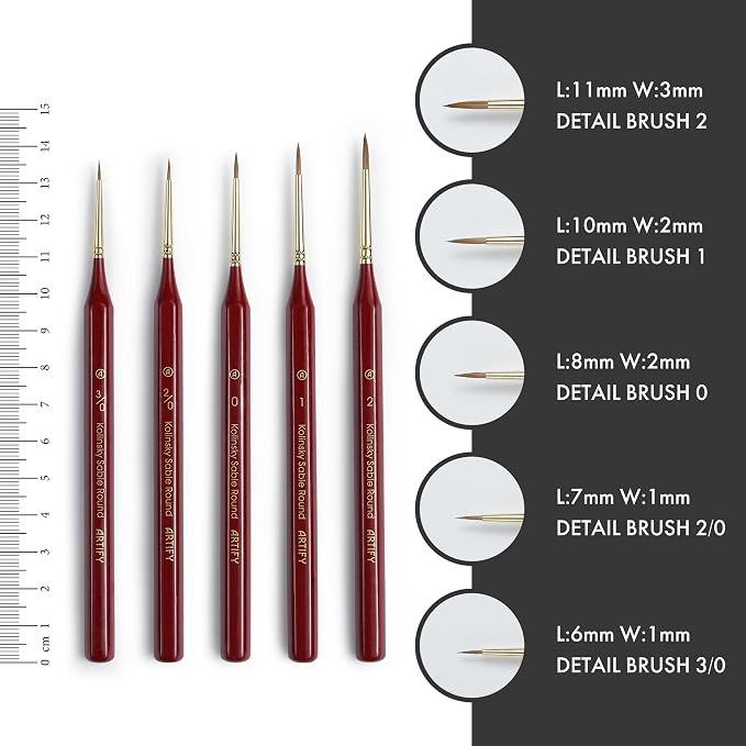 Artify Detail Paint Brushes, 100% Kolinsky Sable Micro Paint Brushes - Master Series, Ultra Fine Tips Paint Brush Set, High Precision for Models/Crafts, Detailing for Watercolor, Gouache & Ink