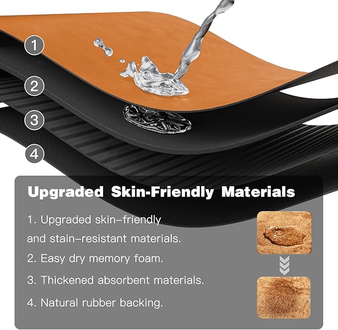 TYUU Bathroom Mat Quick Dry, Bathroom Rugs Non Slip Washable Thin Absorbent Bath Mat Fits Under Door Bathroom Floor Mat Perfect for Bath, Shower, or Sink 16"x24" Orange