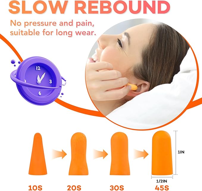 VOISEN Ear Plug,250 Pairs Ear Plugs for Sleeping,32dB NRR 37dB SNR Ear Plugs Noise Cancelling for Snoring, Studying, Loud Events, Traveling & Concerts, Individual Package