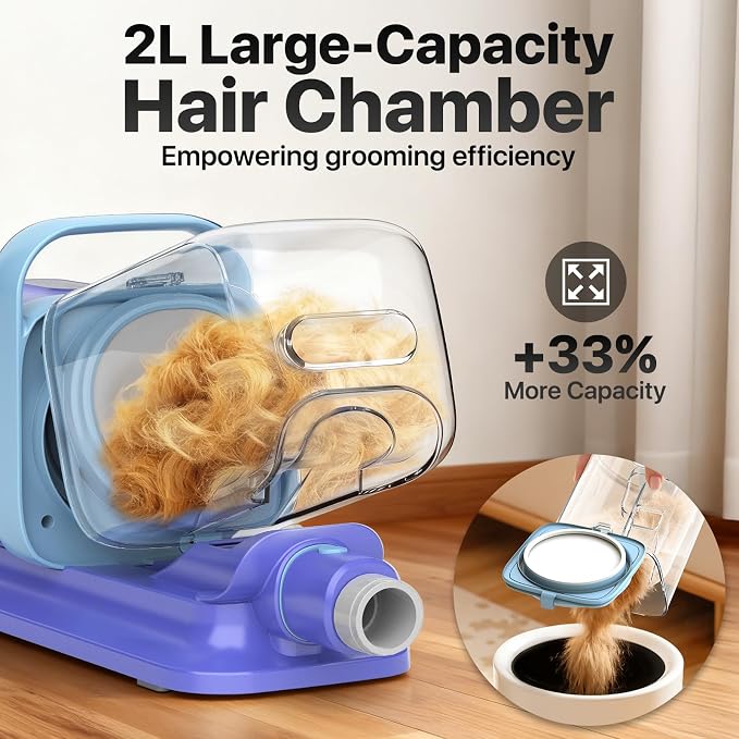 buenkee Dog Grooming Kit with Vacuum, 15000Pa Pet Hair Clipper and Shedding Brush, 50dB Low Noise, 2L Capacity, White