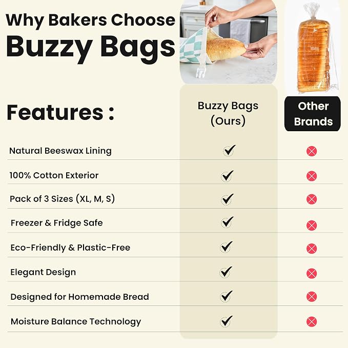 3-Pack Premium Reusable Beeswax Bread Bags for sourdough (XL, M, S) | 100% Organic Cotton, Secure Lock Closure, Freezer-Safe, Bread Storage, Breathable & Freshness Support, Eco-Friendly Bread Bag