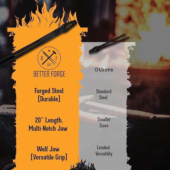 Universal Wolf Jaw Blacksmith Tongs (20", Black) - Blacksmith Tools and Forging Tools for Beginner & Professional Blacksmithing - Durable Steel, Ergonomic Grip and Versatile