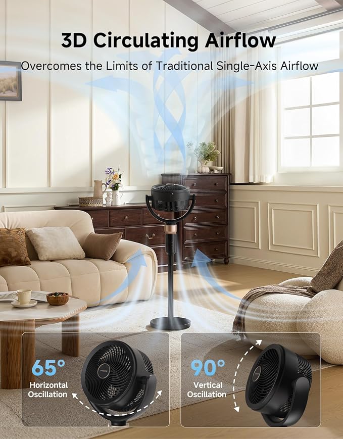 DREAME Pedestal Air Circulator Fan FC15 for Bedroom, Black | Oscillating Standing Fan with Ultra Turbo Flow, 9 Speeds 3 Modes, Height-Adjustable, Washable Pre-Filter, LED Screen, Timer