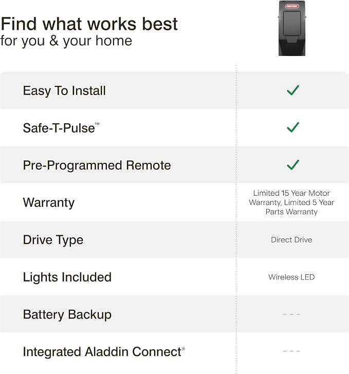 Genie 6072H-O Residential Wall Mounted Garage Door Opener, Black | Ultra-Quiet, Space Saving Compact Design, Wireless Wall Console, 1 Remote, for Residential Garage Doors up to 14ft tall