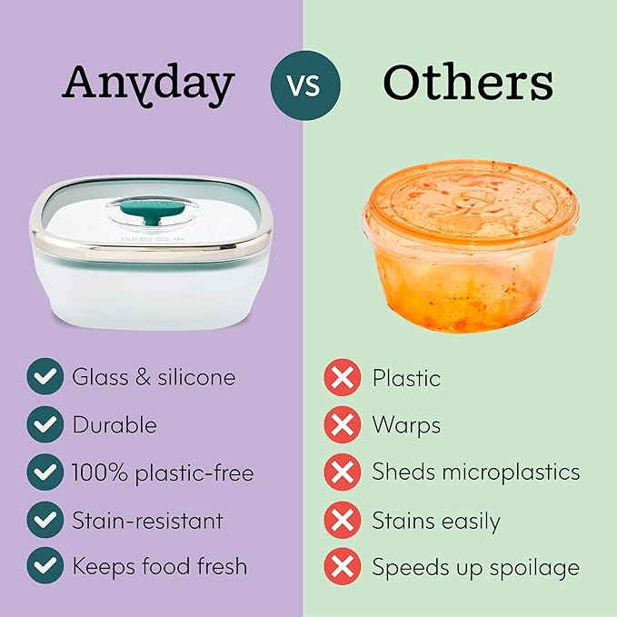 Square Glass Microwave Cookware & Food Storage 2-Pack by Anyday