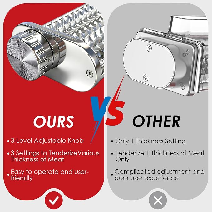 Stainless Steel Meat Tenderizer Attachment for KitchenAid Stand Mixer | 3 Adjustable Thickness, Stainless Steel Meat Tenderizer Tool , Dishwasher Safe, Suitable for Steaks, Pork Chops