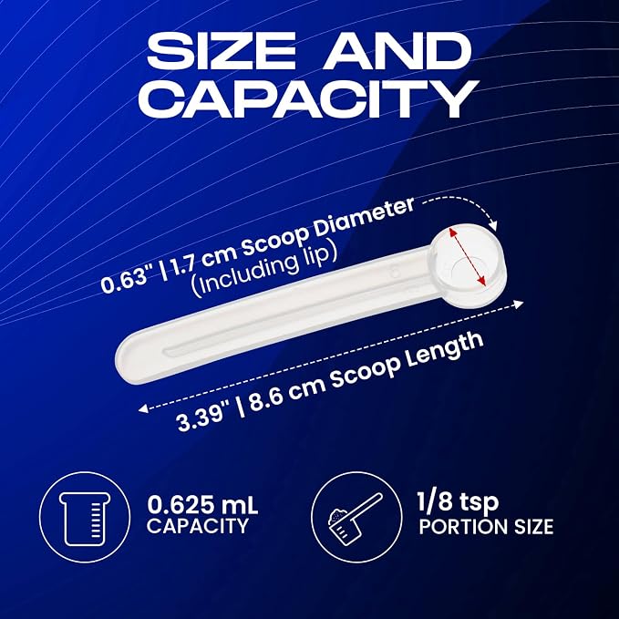 1/8 teaspoon scoop (1/8 teaspoon measuring spoon) plastic | FitPowders (100, Clear)