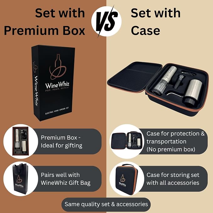 Electric Wine Aerator and Opener Set with Premium EVA Case and Accessories - Rechargeable Automatic Liquor Dispenser Pourer with Foil Cutter, Vacuum Sealer, USB-C Charging Cable - Gift Set