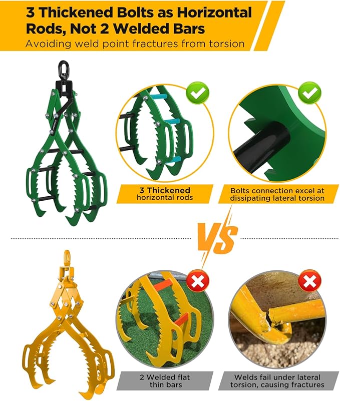 Log Lifting Tongs, Log Grapple Hook with Handle, Upgraded Timber Claw Hooks as Handling Tools for Dragging and Lifting Logs Used as Tractor, ATVs and Trucks Accessories (4 Claws - 32‘’)