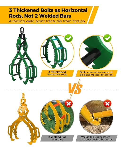 36 in Log Lifting Tongs, Log Grapple Hook with Handle, Upgraded Timber Claw Hooks as Log Handling Tools for Dragging and Lifting Logs as Tractor, ATVs, Trucks Accessories (4 Claws - 36‘’)