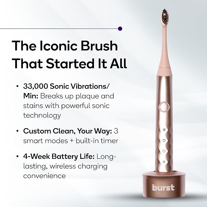 Burst Original Sonic Electric Toothbrush for Adults (Rose Gold) | Rechargeable Electric Sonic Toothbrush | Soft Bristle Deep Clean Stain & Plaque Removal | 3 Modes: Teeth Whitening/Sensitive & Massage