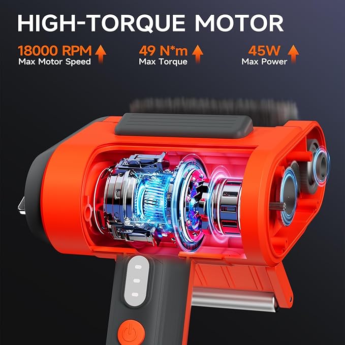 Electric Grill Brush for Outdoor Grill, 800 RPM Brush Head, 3000mAh Battery, No Preheating Grill, 304 Stainless Steel Bristle, Rechargeable Cordless BBQ Grill Cleaner with LED Light, Gift for Men/Dad