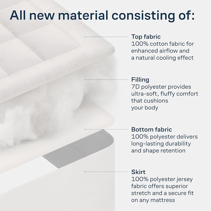 Niagara Sleep Solution Cloud-Like Twin XL Non-Slip Mattress Topper - 100% Cotton Top Mattress Pad for Back Pain Relief - Extra-Grip, Breathable & Naturally Cooling for Hot Sleepers, White