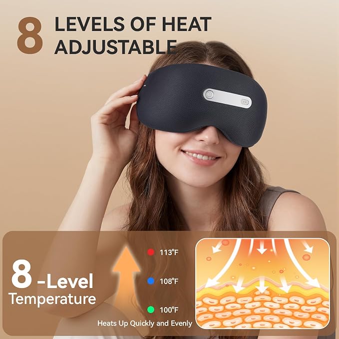 AI Smart Sleep Mask Aid Machine, Sleep Eye Mask with Sleep Monitoring, APP Control, White Noise & Meditation Music, 3D Breathable Light Blocking Eye Cover for Travel, Home, Office Naps (Black)