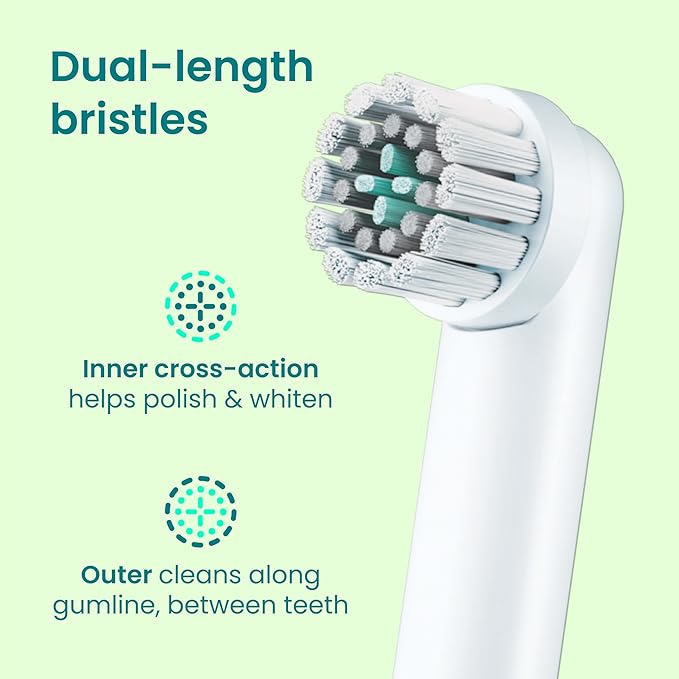 quip Rev Oscillating Electric Toothbrush Heads - 4 Pack - Verified quip Brush Head Refills for Oscillating Toothbrushes - Soft Bristles, Dual-Length, Compact - Last 3 Months Each - White