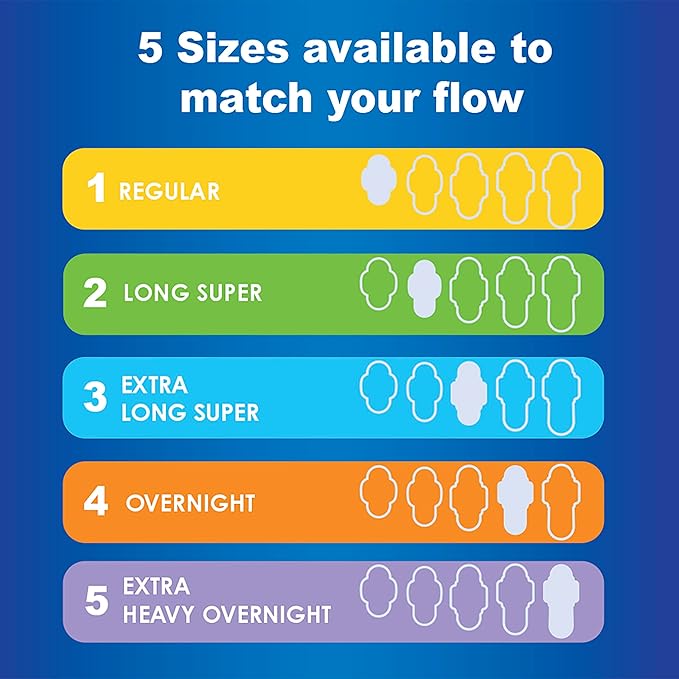 Always Ultra Thin Pads Size 2 Super Long Absorbency Unscented with Wings, 58 Count, Packaging May Vary