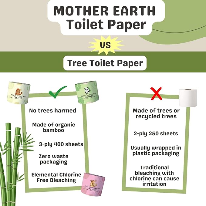 MOTHER EARTH Bamboo Toilet Paper - Ultra Soft & Strong 3-Ply Bath Tissue, 400 Sheets Per Roll, Hypoallergenic & Septic Safe, Mega Rolls, Pack of 3 Rolls