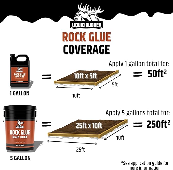 Liquid Rubber Rock Glue for Landscaping - Pea Gravel Stabilizer, 1 Gallon | Professional Grade, Outdoor, Ready to Use - Clear Drying, Permeable, Water-Based for Stone & Pea Gravel, 50 sq ft/Gal