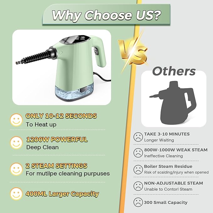 Handheld Steam Cleaner, Portable Steamer for Cleaning with 18PCS Accessories, 12s Fast Heating, Pressurized Steam Cleaner for Home, Kitchen, Bathroom, Car Detailing, Window, and Clothes, Green