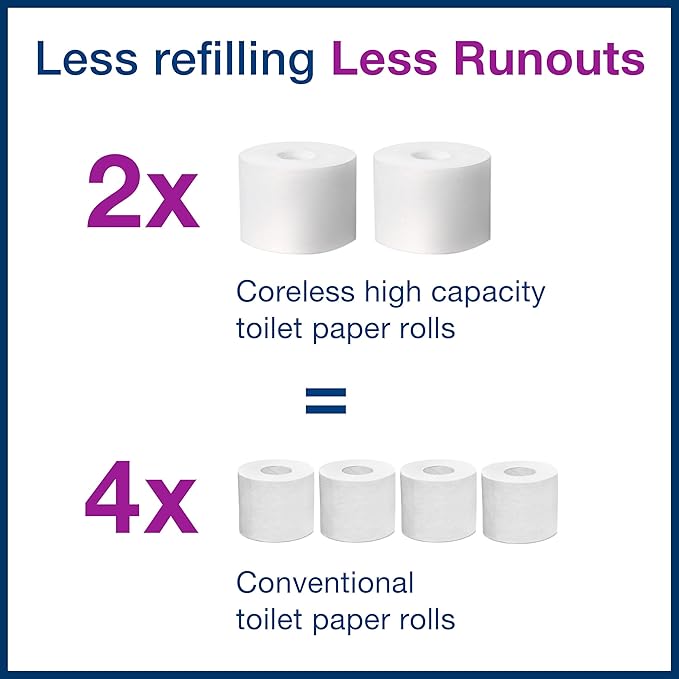 Tork Coreless High-Capacity Toilet Paper Roll White T7, Advanced, 2-Ply, 12 x 1000 sheets, 472881