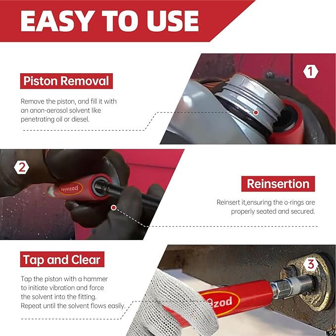 Grease Fitting Cleaning Tool, Grease Zerk Cleaner for Trucks, Tractors, Heavy Equipment - Removes Old Dried Grease from Fittings, Pins, Shafts, Bushings (Red)