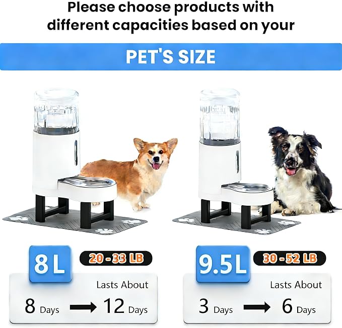 CZPET Elevated Dog Water Bowl Dispenser (8L+Stand+Mat, White) | With Stainless Steel Bowl Gravity Waterer, Large Capacity and Drinking Area Noise-Free for Pets