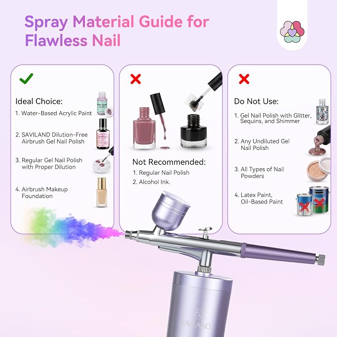 SAVILAND Pro Airbrush for Nails: 2026 Optimized 25 PSI for Flawless Nails Engineered for Flow-Locked Atomization & Steady Output 0.3mm DLC-Coated Nozzle, Dual-Charge Cordless for Uninterrupted Salon