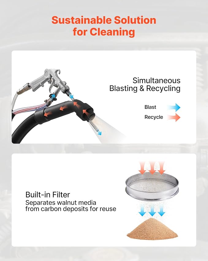 VEVOR Walnut Blaster Kit for Carbon Cleaning, 1200W Sand Blaster with Built-in Vacuum, Extension Nozzle Sandblaster Gun, and 5.5lbs Walnut Shell for Engine Intake Valve Cleaning - 30L | Large Capacity & High-Efficiency Cleaning