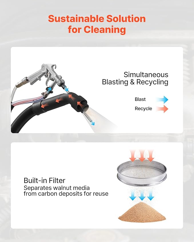 VEVOR Walnut Blaster Kit for Carbon Cleaning, 1200W Sand Blaster with Built-in Vacuum, Extension Nozzle Sandblaster Gun, and 5.5lbs Walnut Shell for Engine Intake Valve Cleaning - 13L | Large Capacity & High-Efficiency Cleaning