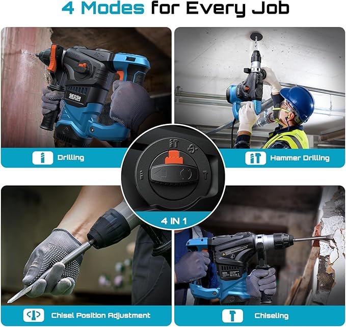 Seesii Heavy Duty Rotary Hammer: 13 Amp 1-1/4" SDS-Plus Demolition Hammer Drill for Concrete, Brick & Stone, 6J Power with 4 Functions, Safety Clutch & Reduced Vibration, with Drill Bits and Chisels