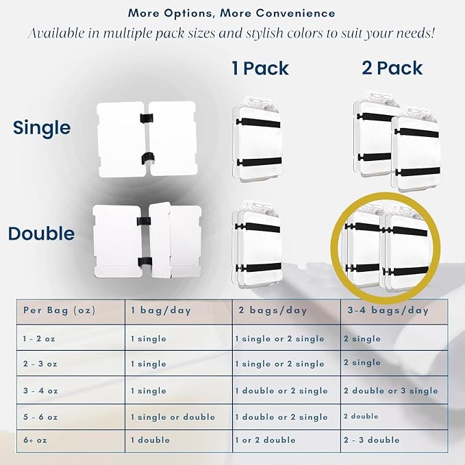 Freeze It Flat Breastmilk Bag Organizer, Set of 2 (White Double) | Set of 2 organizers, freezes breast milk bags flat, doubles freezer storage, works with top milk bag brands, wipe clean