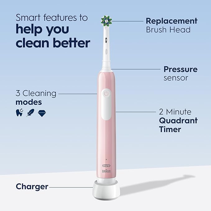 Oral-B Pro 1000 Rechargeable Electric Toothbrush, Pink (Pack of 3)