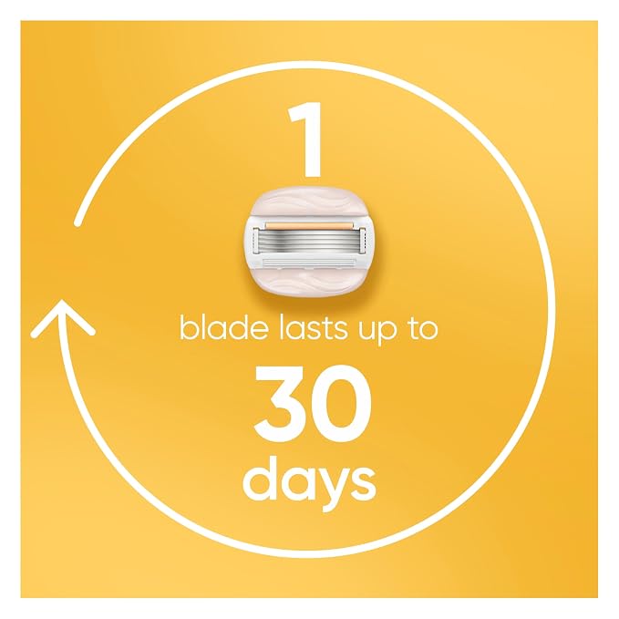Gillette Venus Moistureglide Women's Razor Refills, 8 Refill Cartridges, Fits Venus Reusable Razor Handles, 5-Bladed Razor Blades with Built-in Shave Gel Bars, Women's Razor