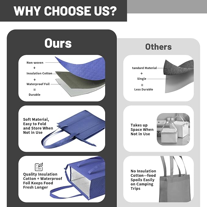 Reusable Grocery Bags 3 Pack Zippered Top Protable Cooler Bag Insulated Shopping Bags Foldable for Frozen Food, Groceries, Travel, Picnic, Camping&Beach Thermal Bag 12x7x13" with Comfort Handles