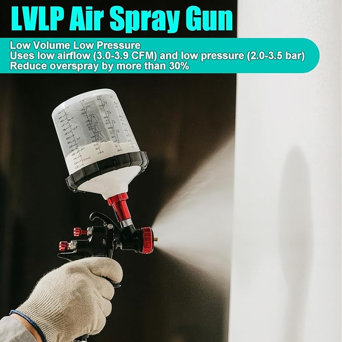 R500 LVLP Air Spray Gun Kit with Disposable Cups 1.3/1.7/2.0mm | Low CFM Spray Gun with 10 Cups 650ml Cup and Regulator, 18-30 PSI for Automotive Furniture and DIY Painting