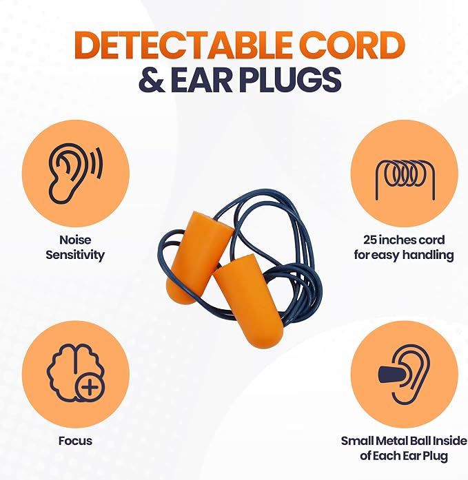 Metal Detectable Foam Earplugs 50 Pair - NRR 32dB with Detectable String - Noise Cancelling, Sound Blocking, Disposable, Corded Ear Plugs Bulk for Food Services, Industry, Pharmaceutical, Pulp & Paper