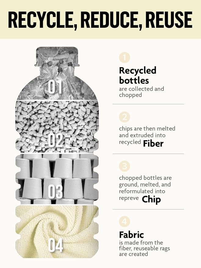 Fantasticlean Microfiber Cleaning Cloth Roll -150 Pack, Tear Away Microfiber Towels, 12" x 12", Reusable, Washable, Ultra Absorbent Dishcloth for All-Around Cleaning Supplies (Tan & Beige)