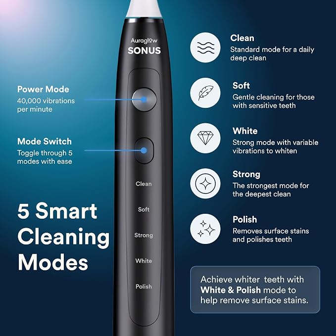 AURAGLOW Sonic Electric Toothbrush for Adults – Rechargeable, 40,000 VPM, 5 Modes, Removes 10x More Plaque, IPX7 Waterproof, Wireless Charging, 30-Day Battery, 2 Brush Heads & Travel Case