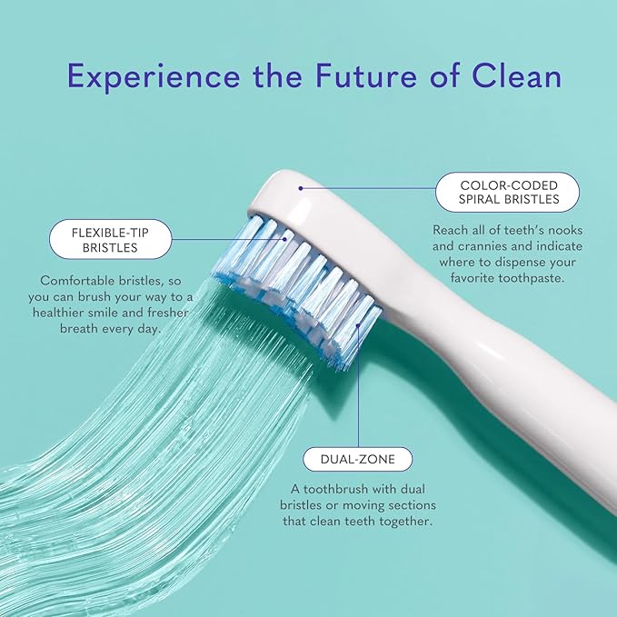 Blue Light Toothbrush Head Replacement 3-Pack for Smile Actives Blue Light Toothbrush