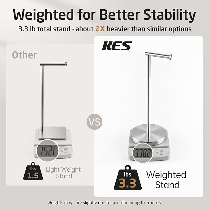 KES Toilet Paper Holder Stand SUS 304 Stainless Steel Rustproof Pedestal Lavatory Tissue Roll Holder Floor Stand Modern Brushed Nickel Finish, BPH283S1-2