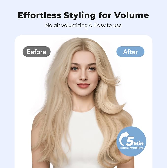 Farery 2.4" Thermal Brush, Large Barrel Heated Round Brush with Triple PTC & 5 Heat Settings (280-420°F), Lightweight Dual Voltage for Voluminous Big Curls, Waves & Straightening Long Hair