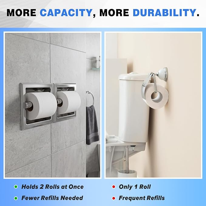 Moxweyeni Recessed Double Roll Toilet Tissue Dispenser, 304 Stainless Steel Durable Tissue Roll Holder, Built-in Paper Holder for Bathroom Commercial Restroom, Space Saving Design, Smooth
