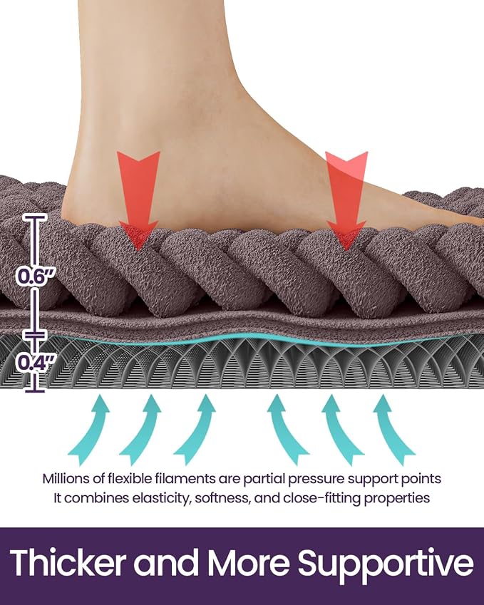 DEXI Bathroom Rugs 36x24, Non Slip Washable Bath Mat, Luxury Chenille Super Absorbent Ultra Thick Bathmats for Shower Floor, Plush Fluffy Shaggy Carpet for Tub, Purplish Grey