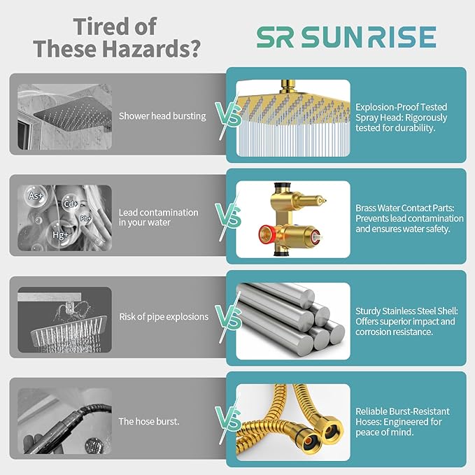 SR SUN RISE 12 Inches Bathroom Luxury Rain Mixer Shower Combo Set Wall Mounted Rainfall Shower Head System Brushed Nickel Finish Shower Faucet Rough-In (12 Inch, Brushed Gold)