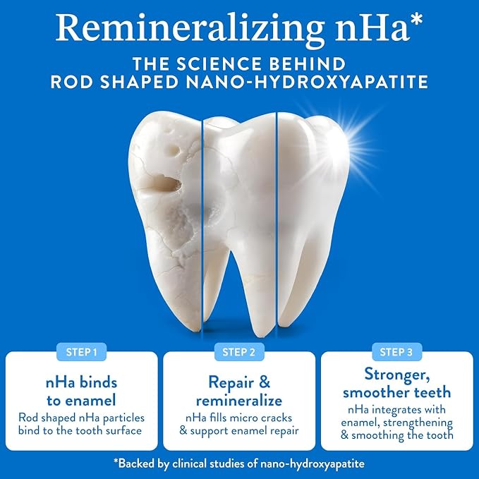 Mouthology 10% Nano Hydroxyapatite Toothpaste (3pk, Fluoride Free), Whitening*, Supports Enamel Care*, Appropriate for Sensitive Teeth*, SLS Free, Xylitol nHA Toothpaste Adults, Mint 4oz (USA Made)
