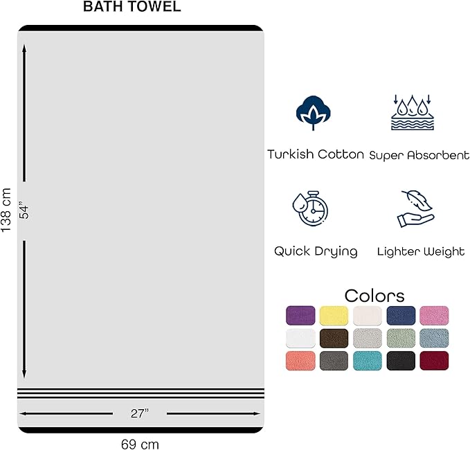 Hawmam Linen Teal Turquoise Bath Towels 4 Pack Soft and Absorbent, Premium Quality Perfect for Daily Use 100% Cotton Towel 600 GSM
